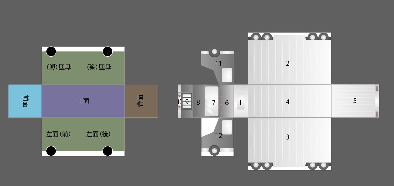 トラック　展開図