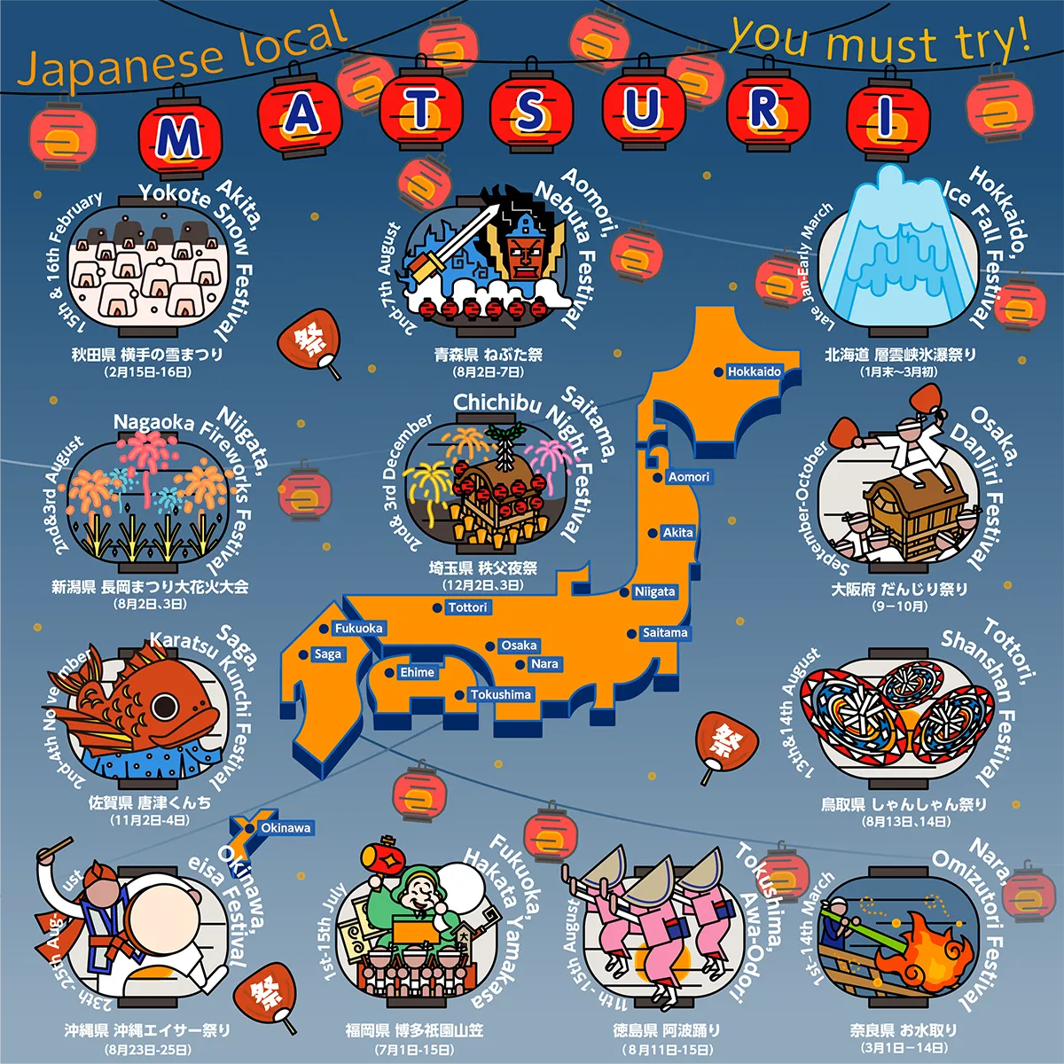 インフォグラフィック 日本の祭り